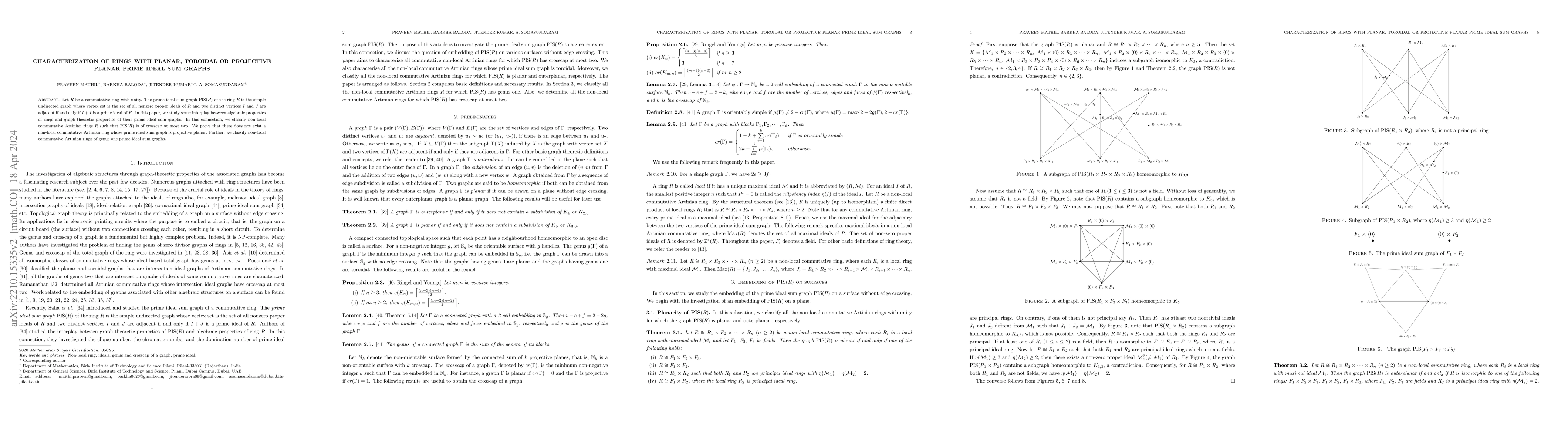 Thumbnail for Characterization of rings with planar, toroidal or projective planar
  prime ideal sum graphs