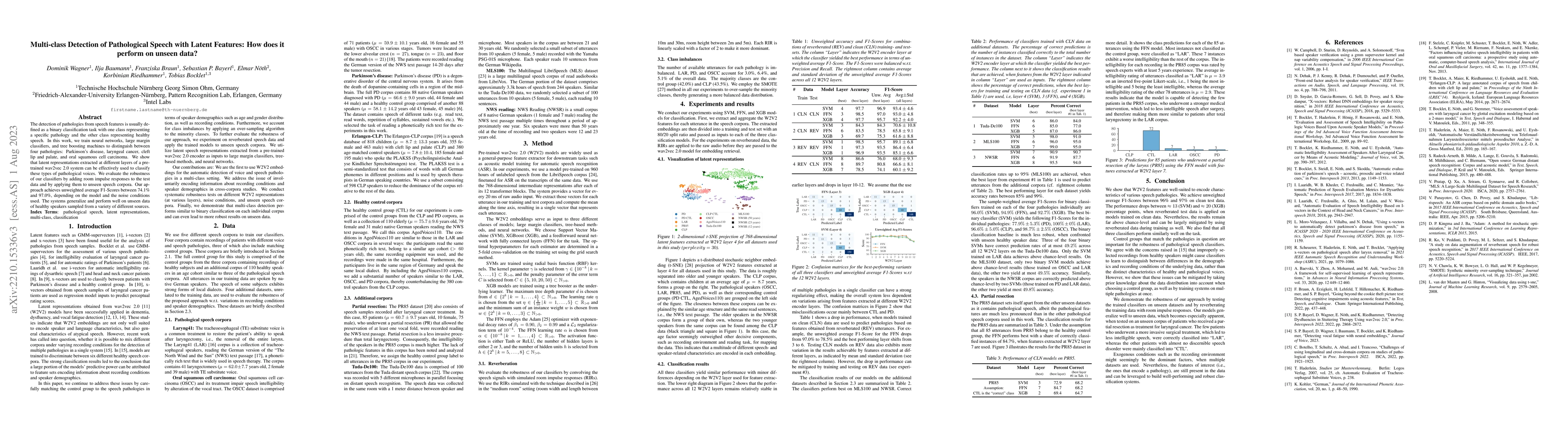 Thumbnail for Multi-class Detection of Pathological Speech with Latent Features: How
  does it perform on unseen data?