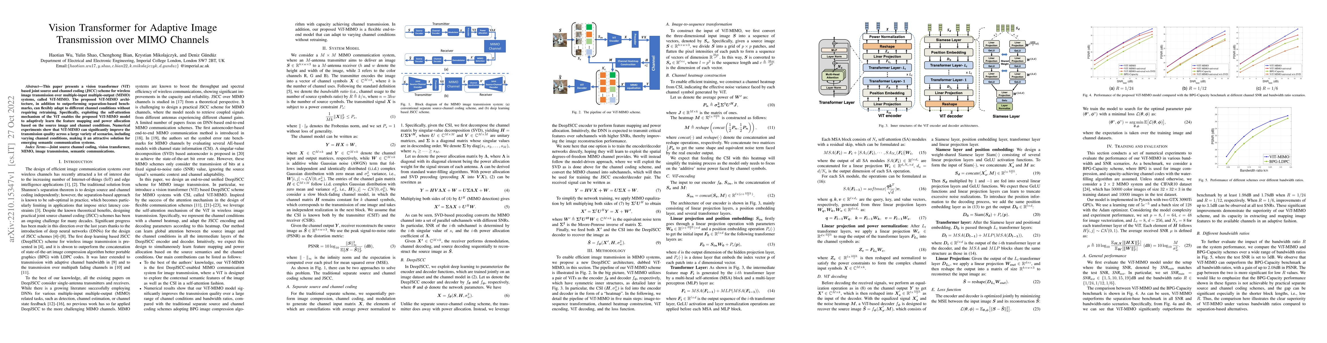 Thumbnail for Vision Transformer for Adaptive Image Transmission over MIMO Channels