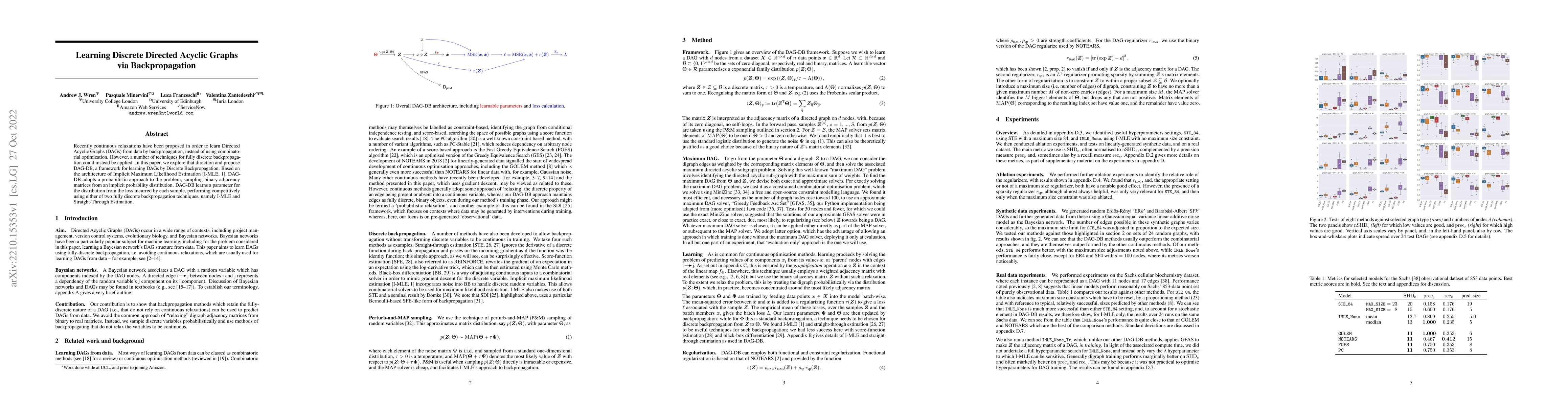 Thumbnail for Learning Discrete Directed Acyclic Graphs via Backpropagation