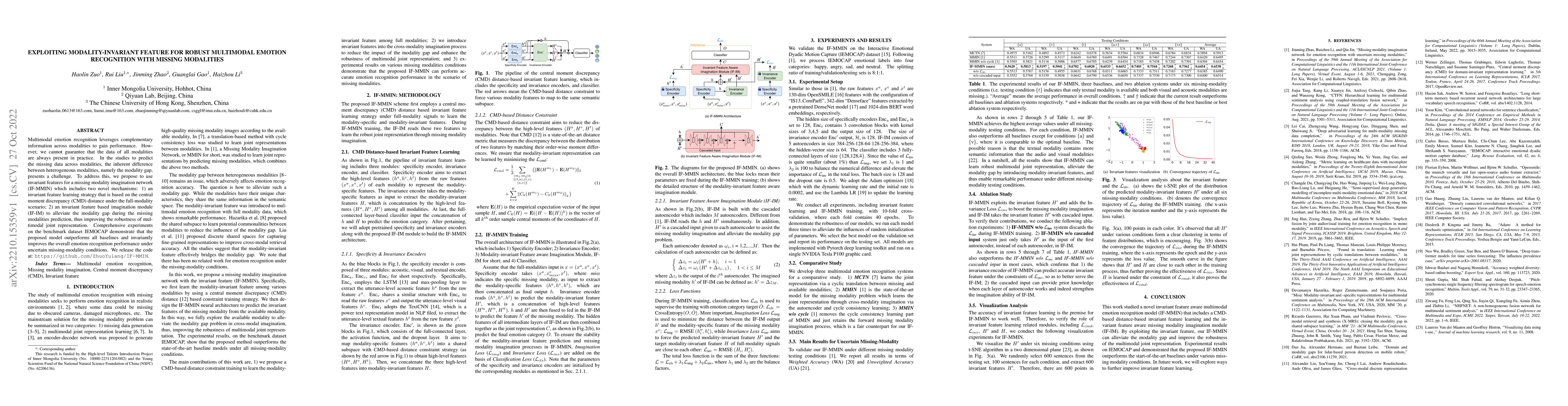 Thumbnail for Exploiting modality-invariant feature for robust multimodal emotion
  recognition with missing modalities