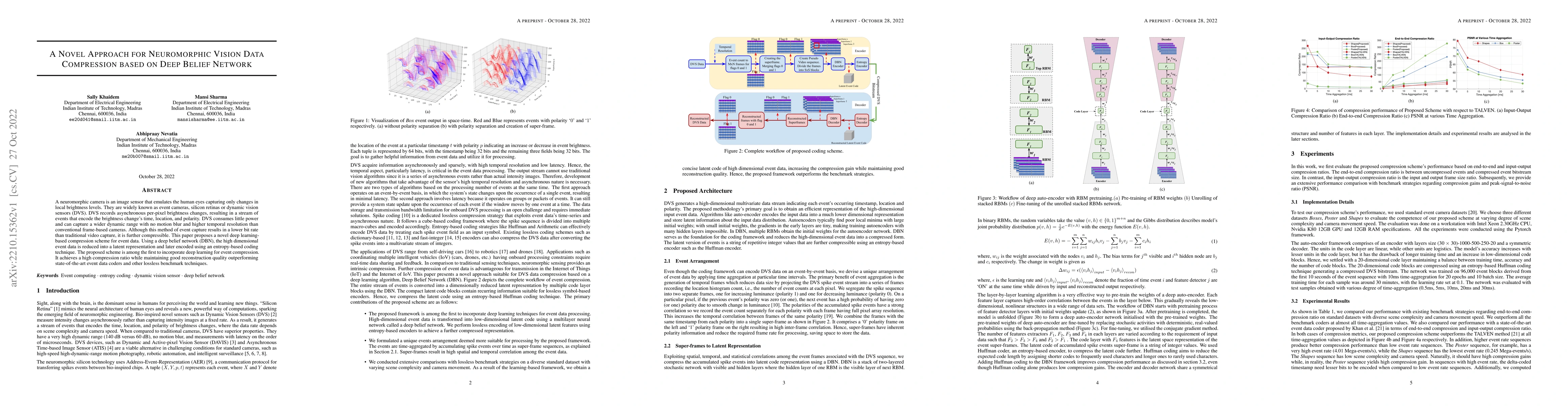 Thumbnail for A Novel Approach for Neuromorphic Vision Data Compression based on Deep
  Belief Network