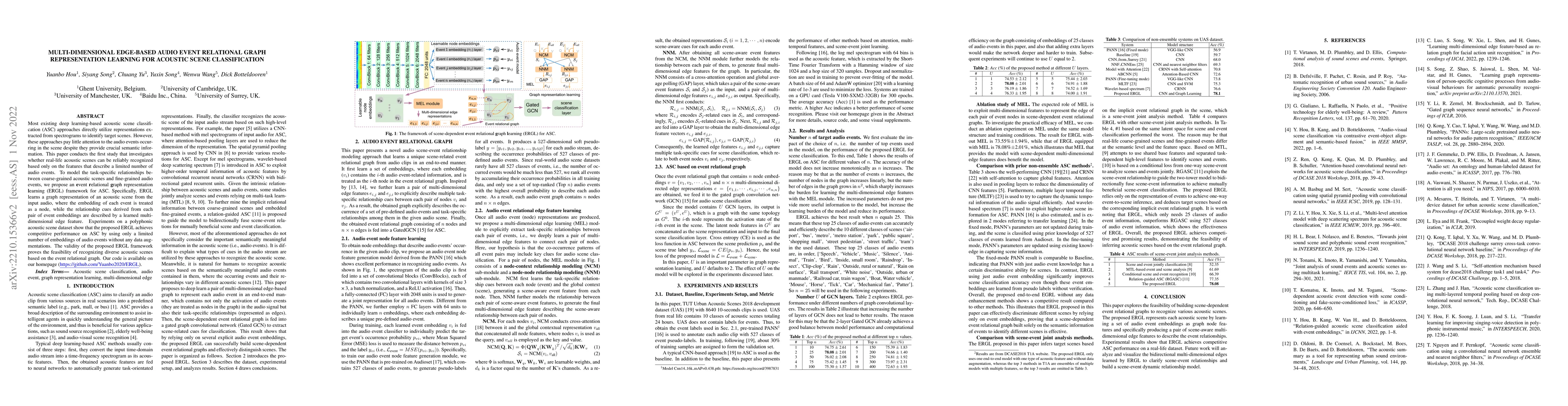 Thumbnail for Multi-dimensional Edge-based Audio Event Relational Graph Representation
  Learning for Acoustic Scene Classification