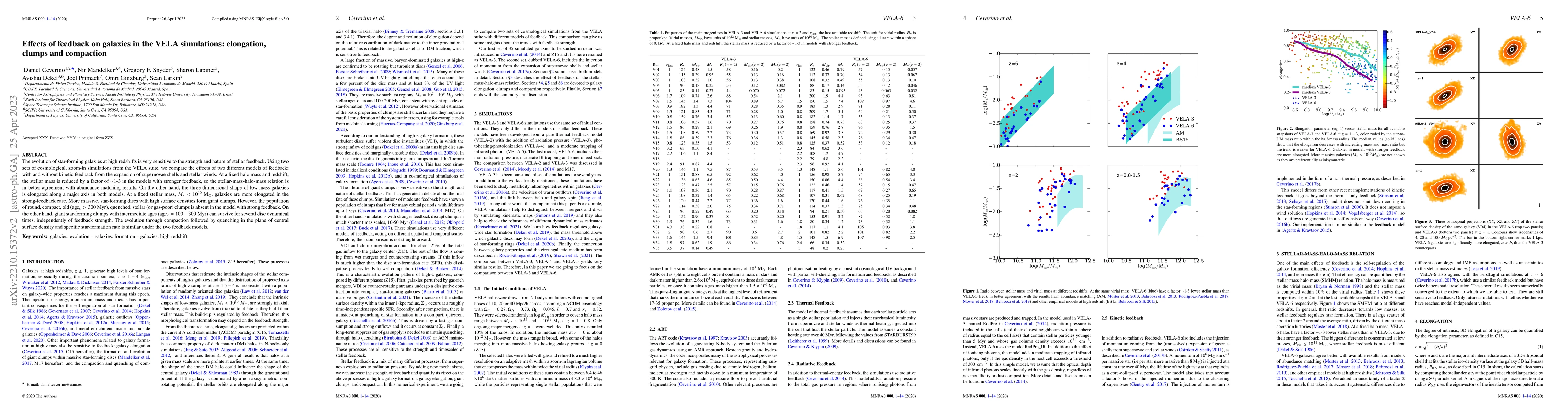 Thumbnail for Effects of feedback on galaxies in the VELA simulations: elongation,
  clumps and compaction