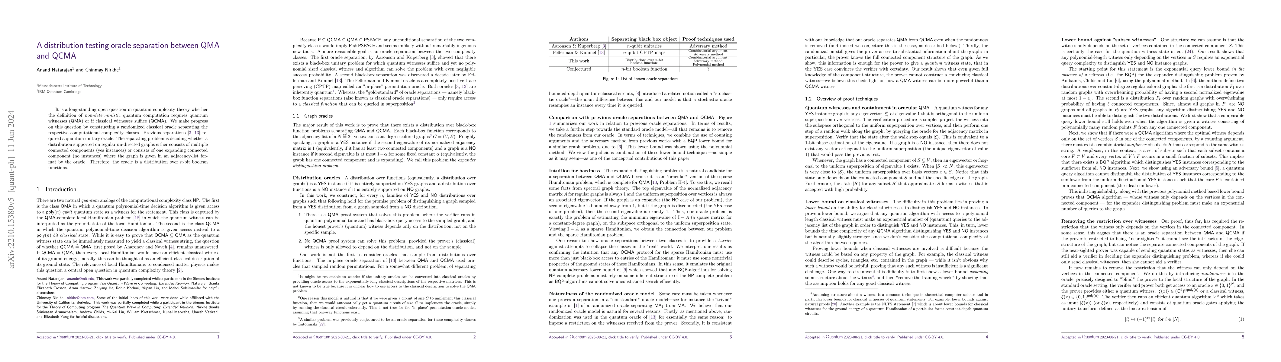 Thumbnail for A distribution testing oracle separation between QMA and QCMA