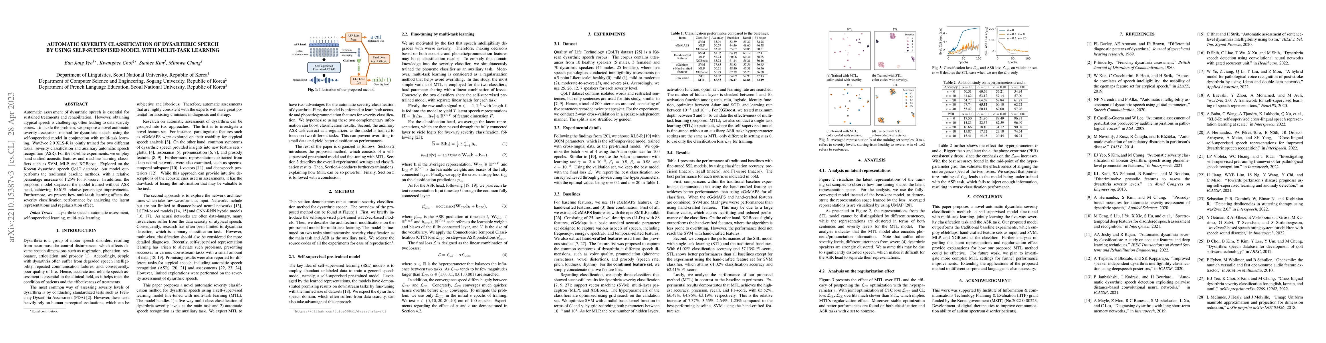 Thumbnail for Automatic Severity Classification of Dysarthric speech by using
  Self-supervised Model with Multi-task Learning
