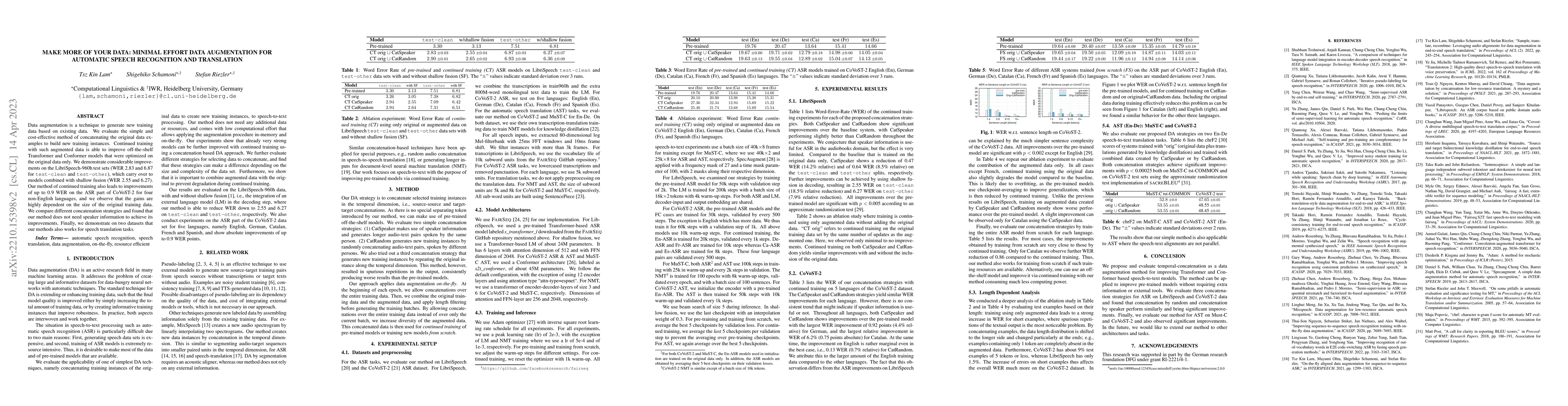 Thumbnail for Make More of Your Data: Minimal Effort Data Augmentation for Automatic
  Speech Recognition and Translation