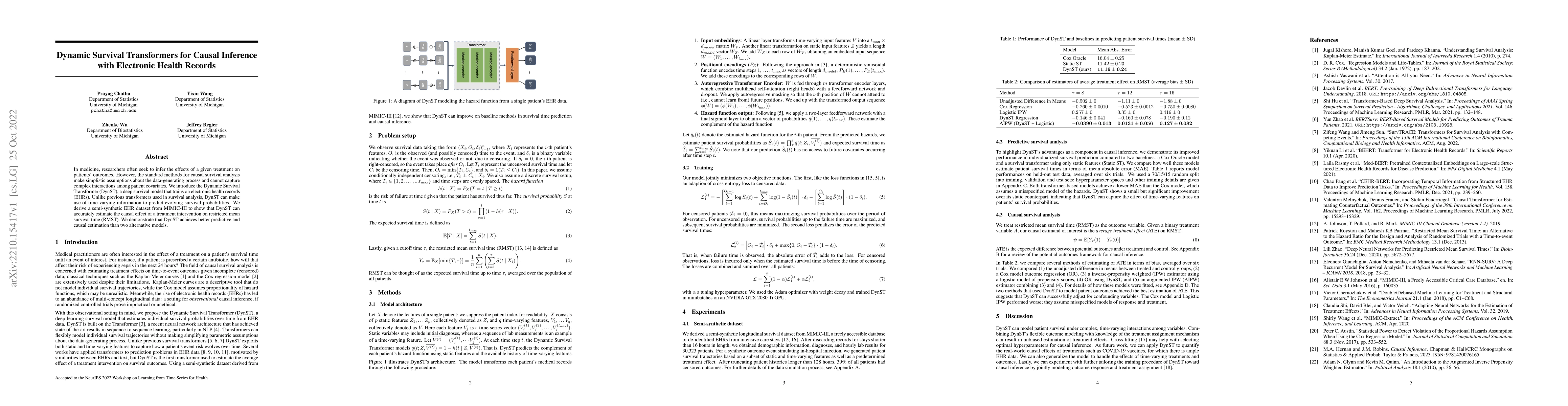 Thumbnail for Dynamic Survival Transformers for Causal Inference with Electronic
  Health Records