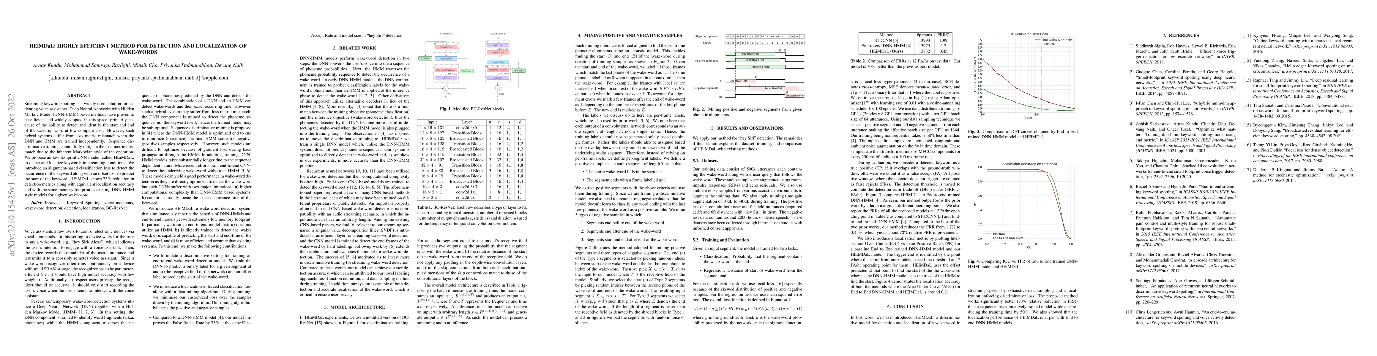 Thumbnail for HEiMDaL: Highly Efficient Method for Detection and Localization of
  wake-words