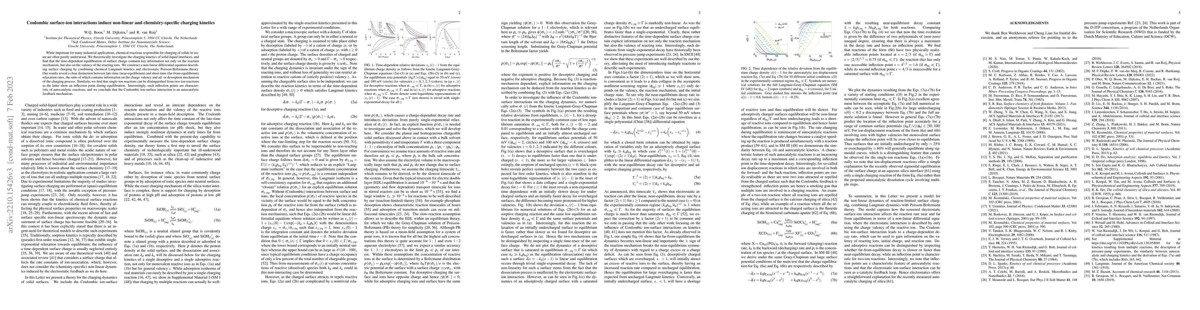 Thumbnail for Coulombic Surface-Ion Interactions Induce Nonlinear and
  Chemistry-Specific Charging Kinetics