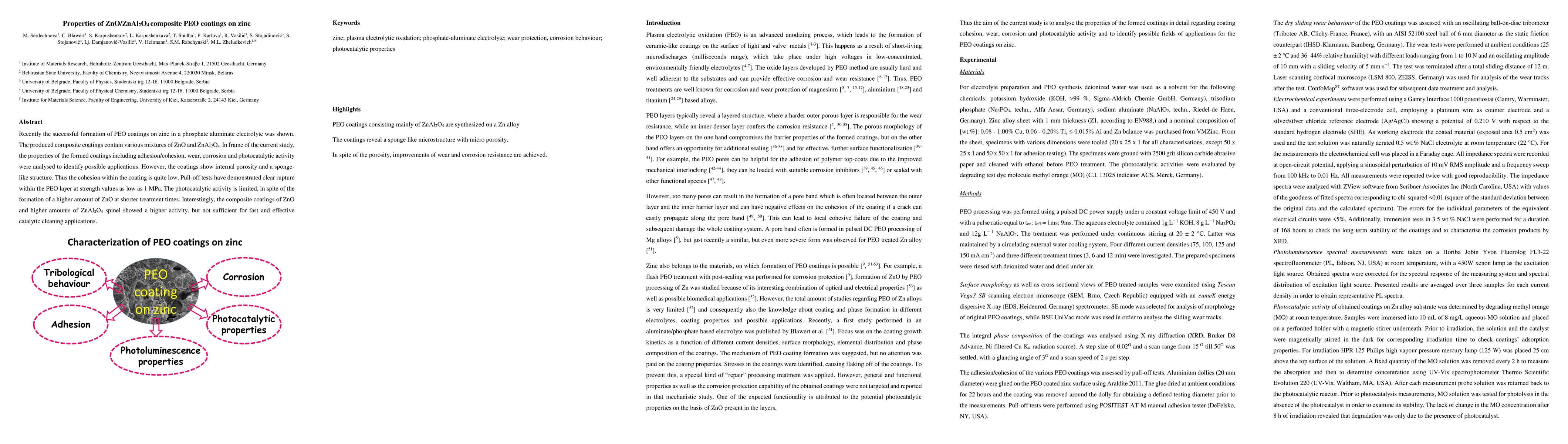 Thumbnail for Properties of ZnO/ZnAl$_2$O$_4$ composite PEO coatings on zinc