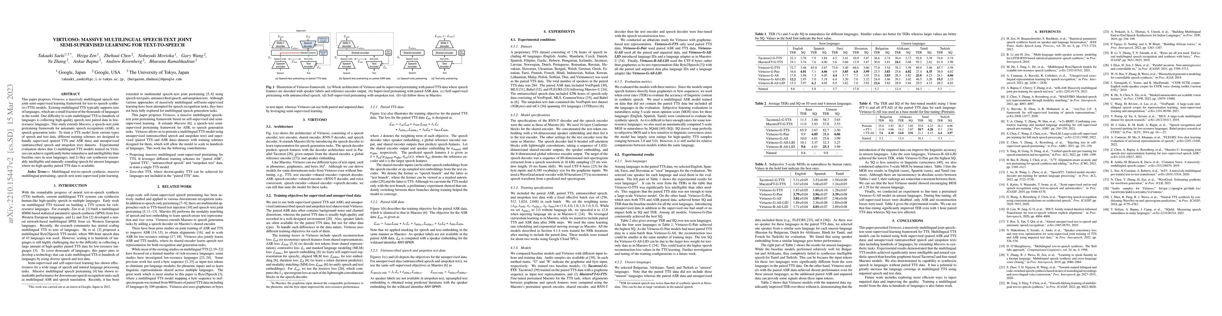 Thumbnail for Virtuoso: Massive Multilingual Speech-Text Joint Semi-Supervised
  Learning for Text-To-Speech
