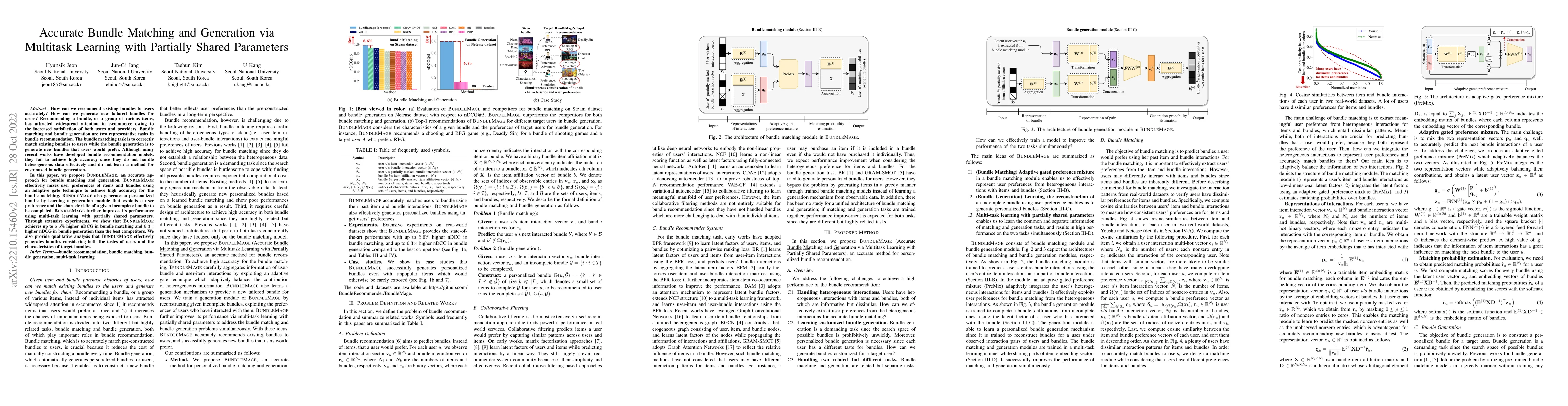 Thumbnail for Accurate Bundle Matching and Generation via Multitask Learning with
  Partially Shared Parameters