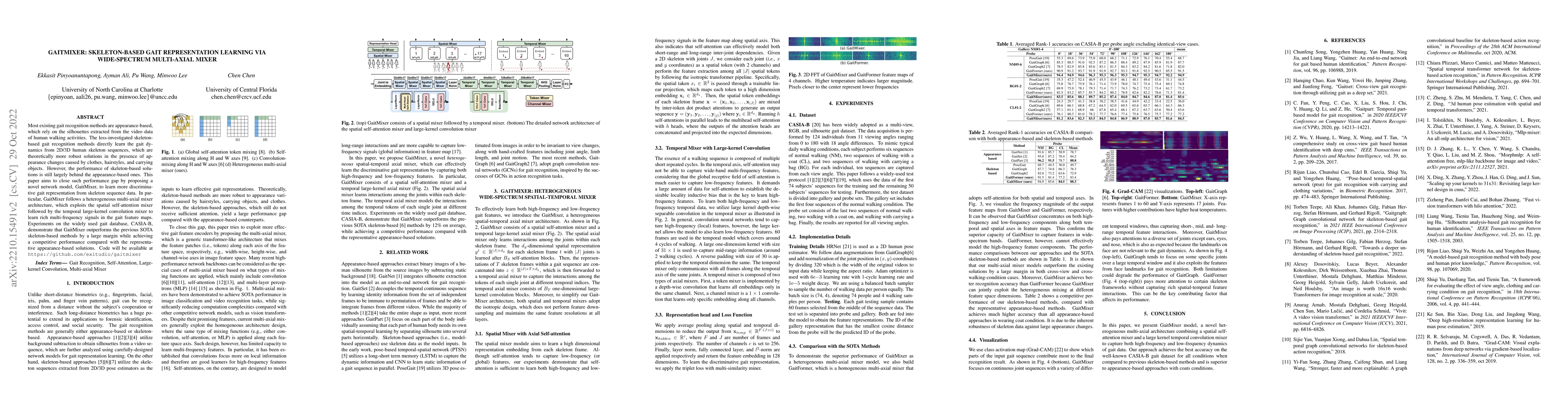 Thumbnail for GaitMixer: Skeleton-based Gait Representation Learning via Wide-spectrum
  Multi-axial Mixer