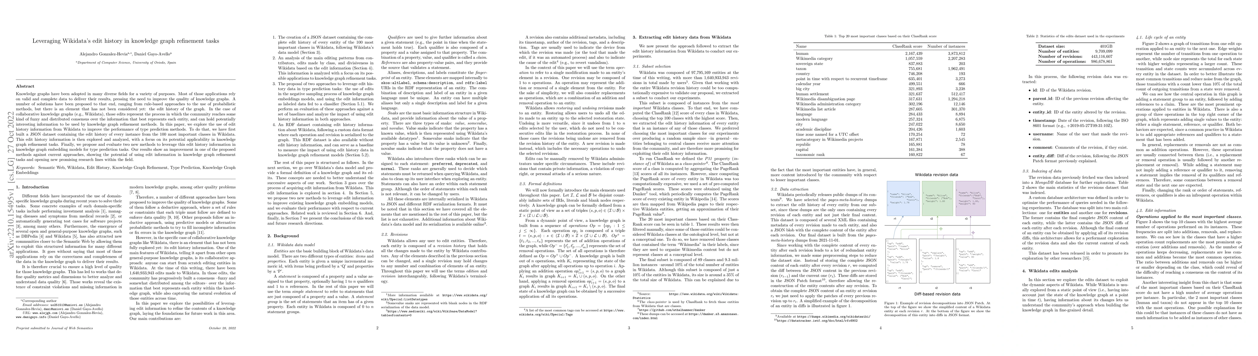 Thumbnail for Leveraging Wikidata's edit history in knowledge graph refinement tasks
