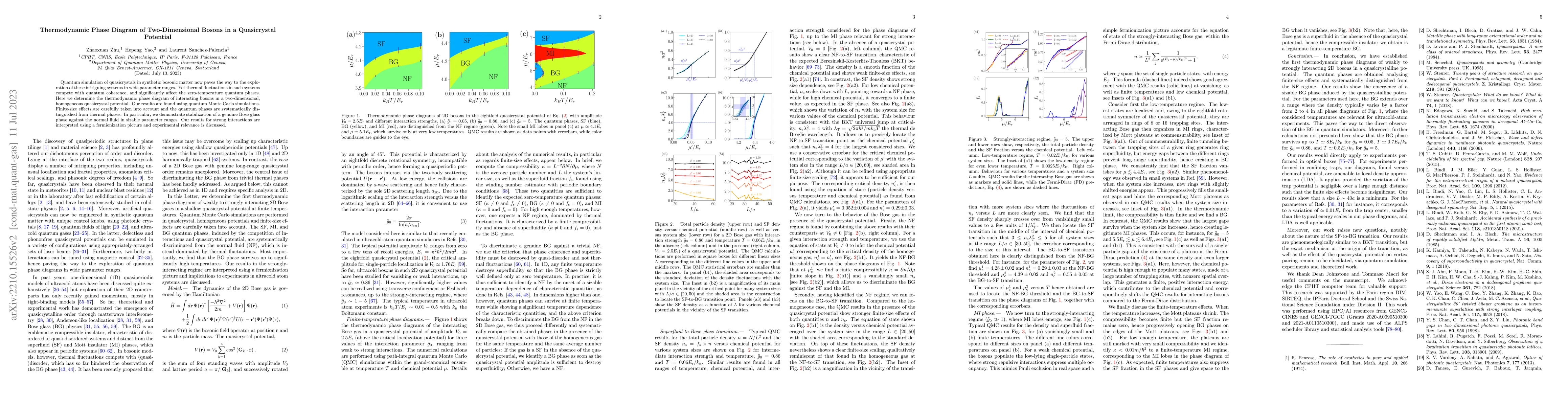 Thumbnail for Thermodynamic Phase Diagram of Two-Dimensional Bosons in a Quasicrystal
  Potential