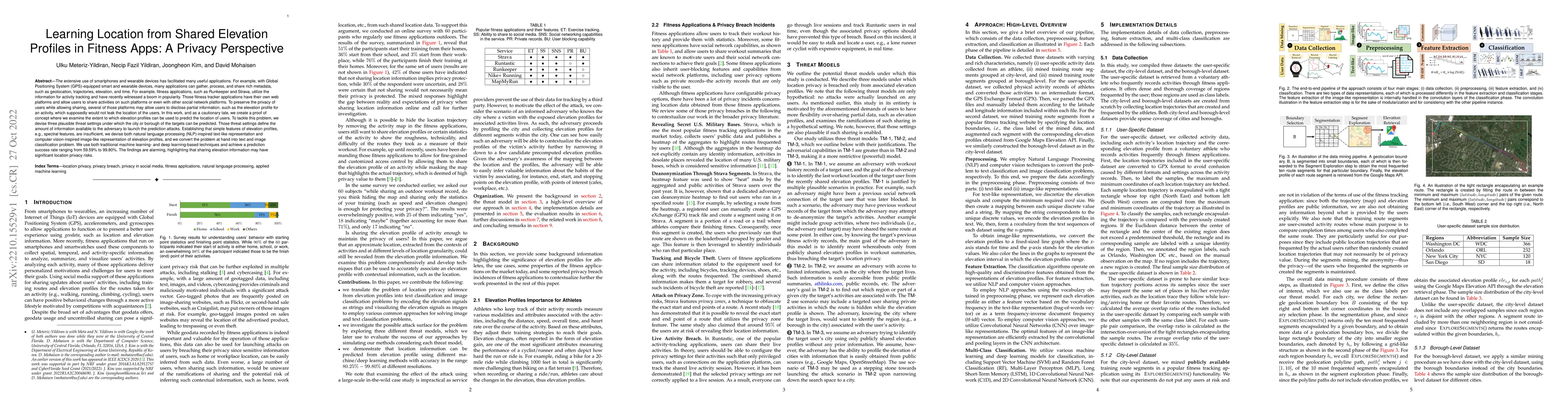 Thumbnail for Learning Location from Shared Elevation Profiles in Fitness Apps: A
  Privacy Perspective