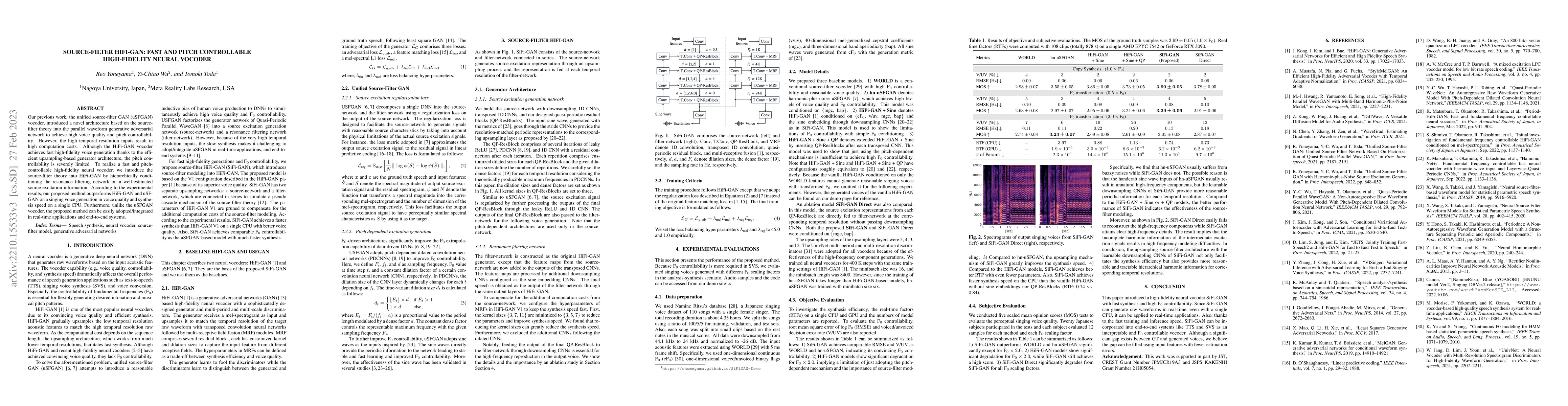 Thumbnail for Source-Filter HiFi-GAN: Fast and Pitch Controllable High-Fidelity Neural
  Vocoder