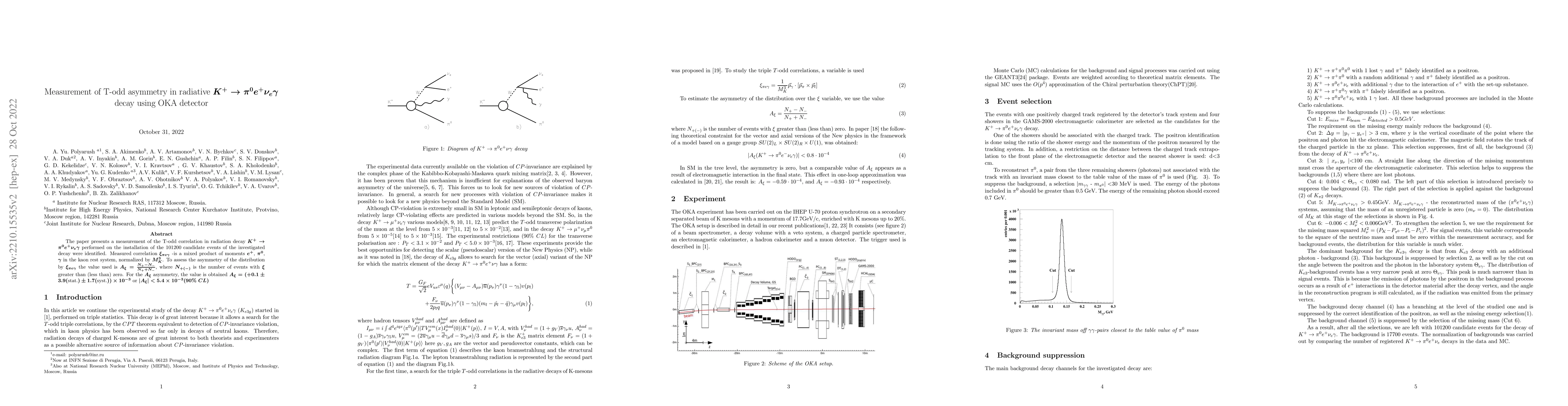 Thumbnail for Measurement of T-odd asymmetry in radiative K+ -> pi0 e+ nu gamma decay
  using OKA detector