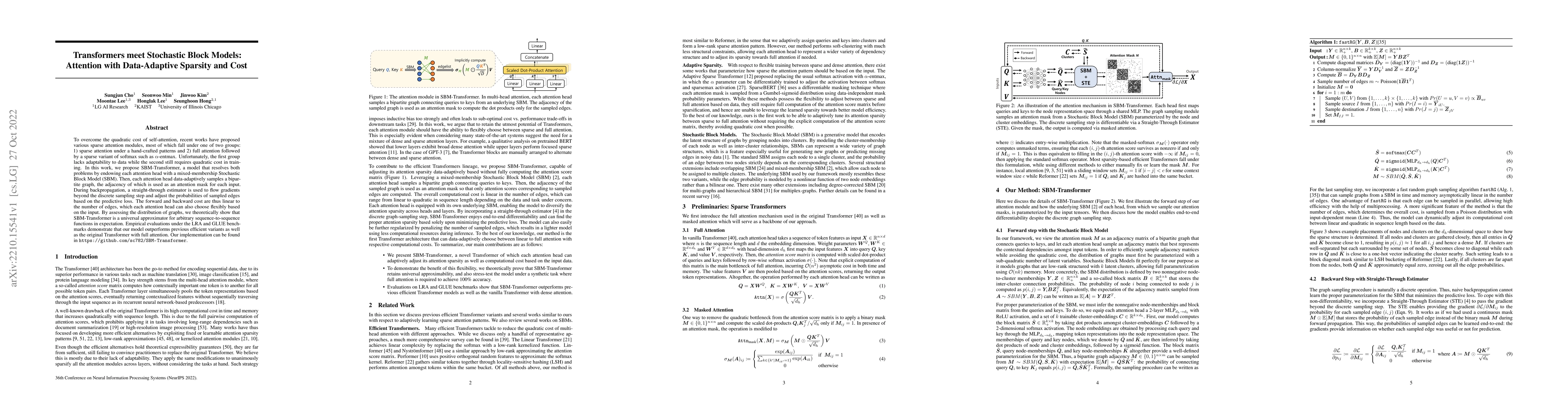 Thumbnail for Transformers meet Stochastic Block Models: Attention with Data-Adaptive
  Sparsity and Cost