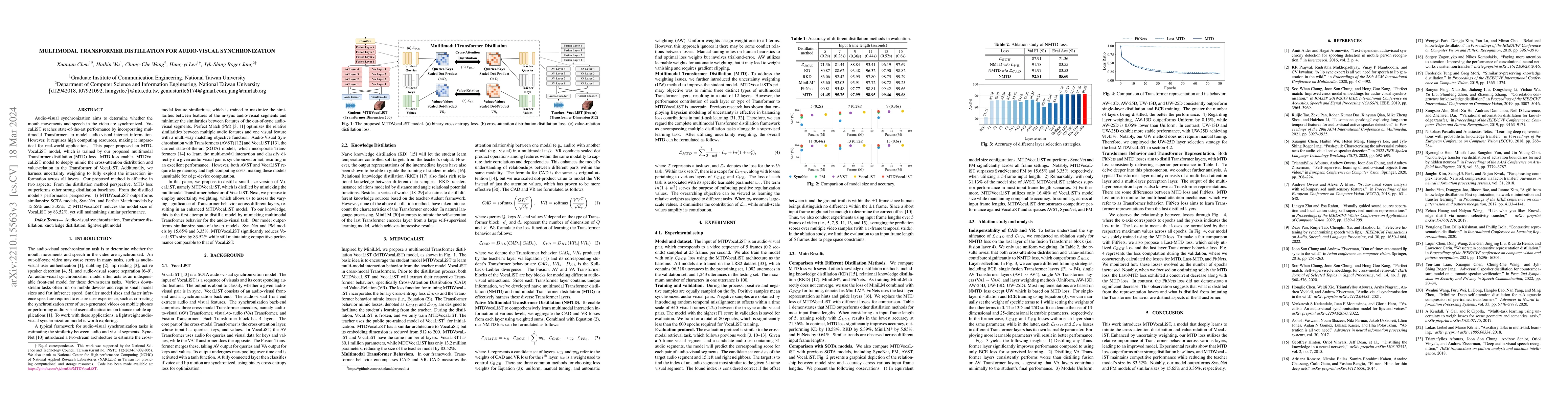 Thumbnail for Multimodal Transformer Distillation for Audio-Visual Synchronization