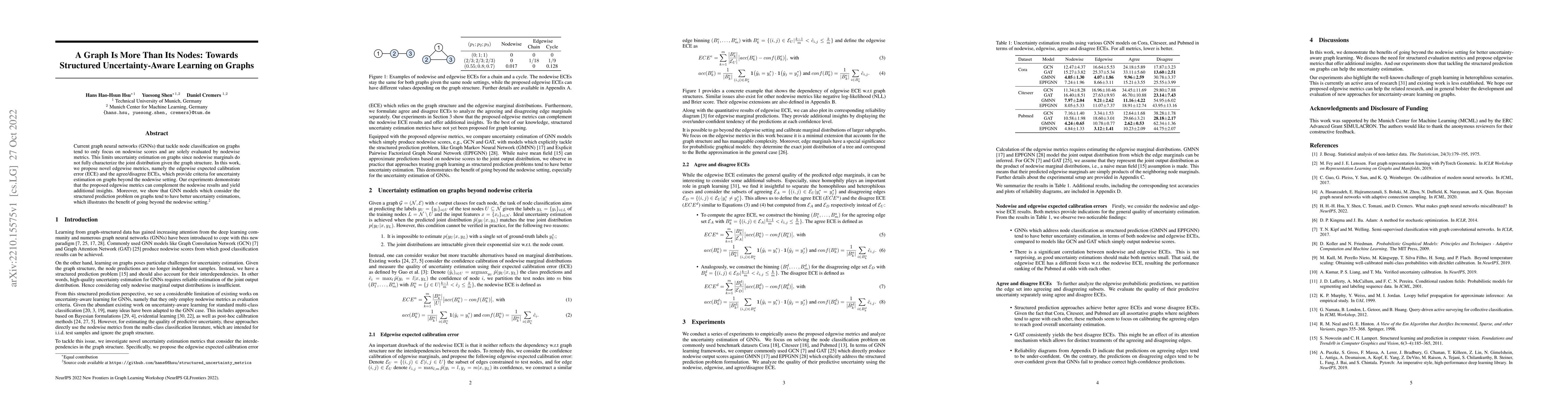 Thumbnail for A Graph Is More Than Its Nodes: Towards Structured Uncertainty-Aware
  Learning on Graphs