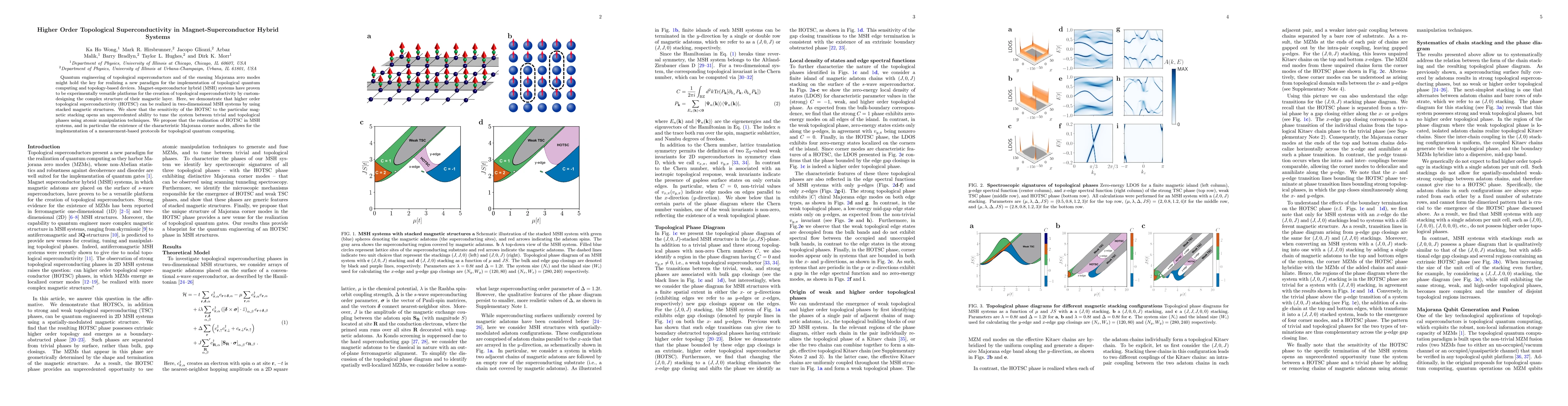 Thumbnail for Higher Order Topological Superconductivity in Magnet-Superconductor
  Hybrid Systems