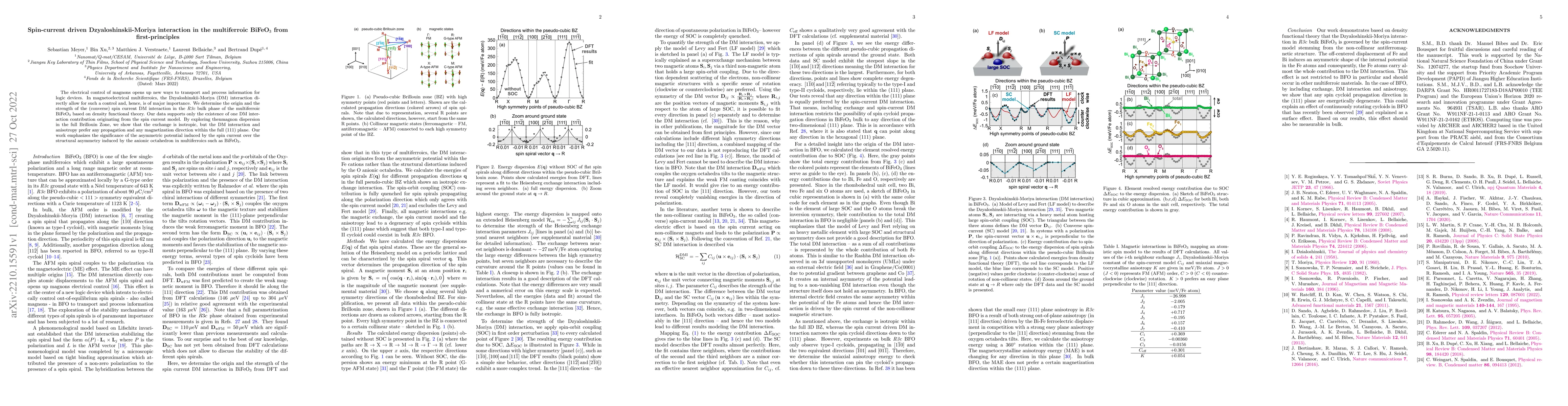 Thumbnail for Spin-current driven Dzyaloshinskii-Moriya interaction in the
  multiferroic BiFeO3 from first-principles