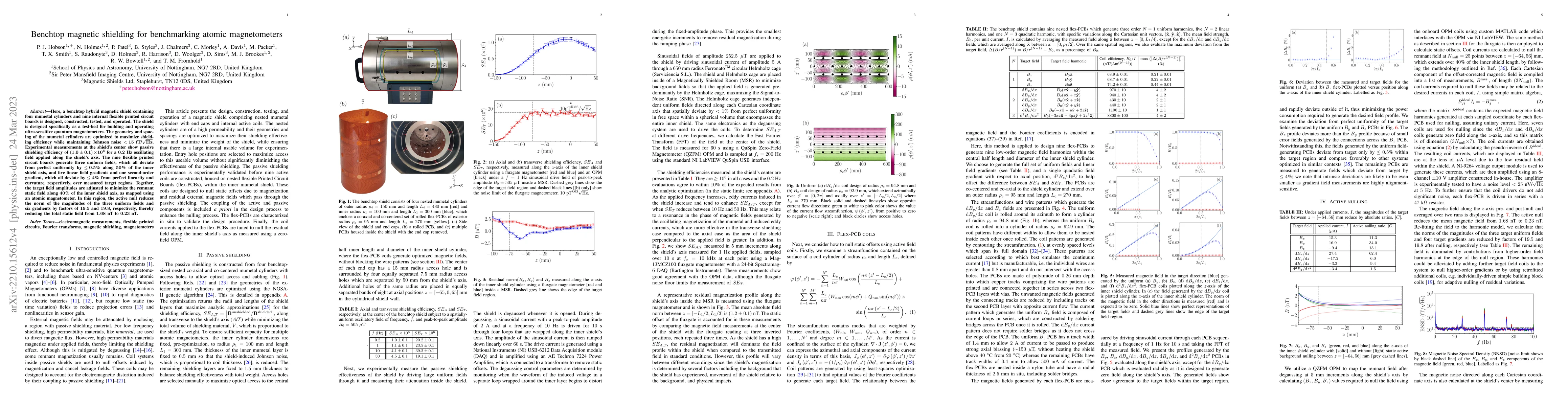 Thumbnail for Benchtop magnetic shielding for benchmarking atomic magnetometers