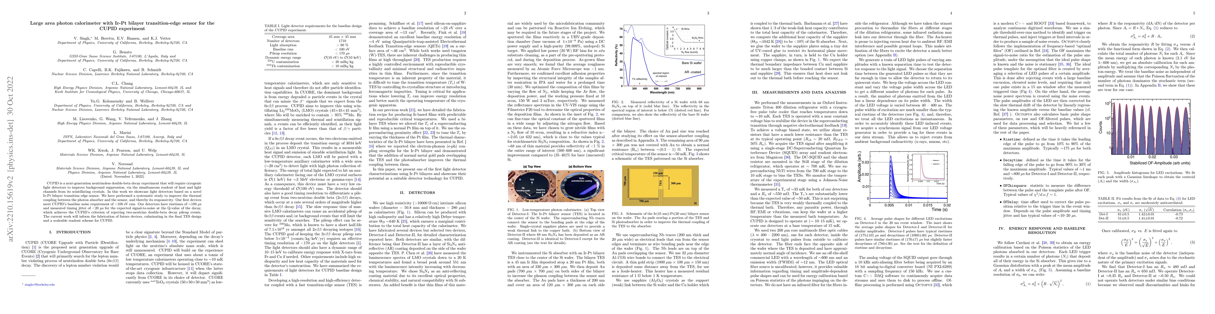 Thumbnail for Large area photon calorimeter with Ir-Pt bilayer transition-edge sensor
  for the CUPID experiment