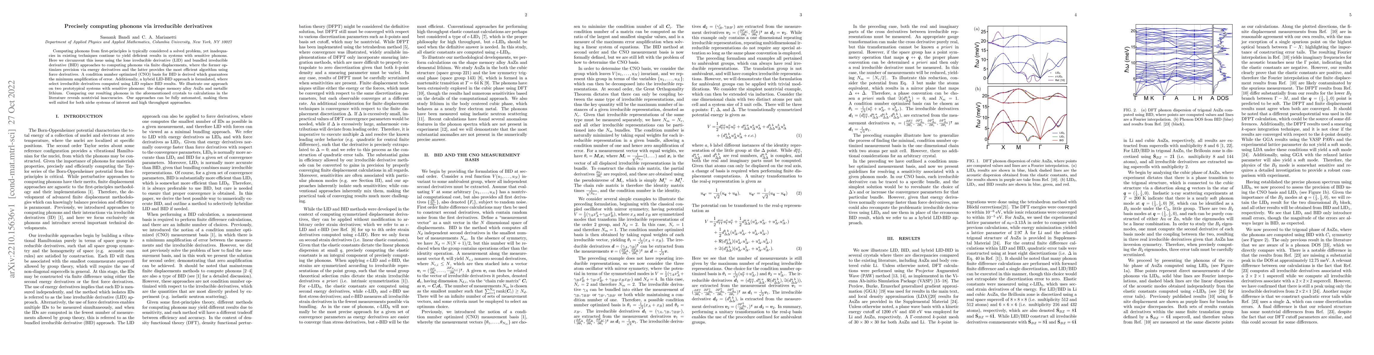 Thumbnail for Precisely computing phonons via irreducible derivatives