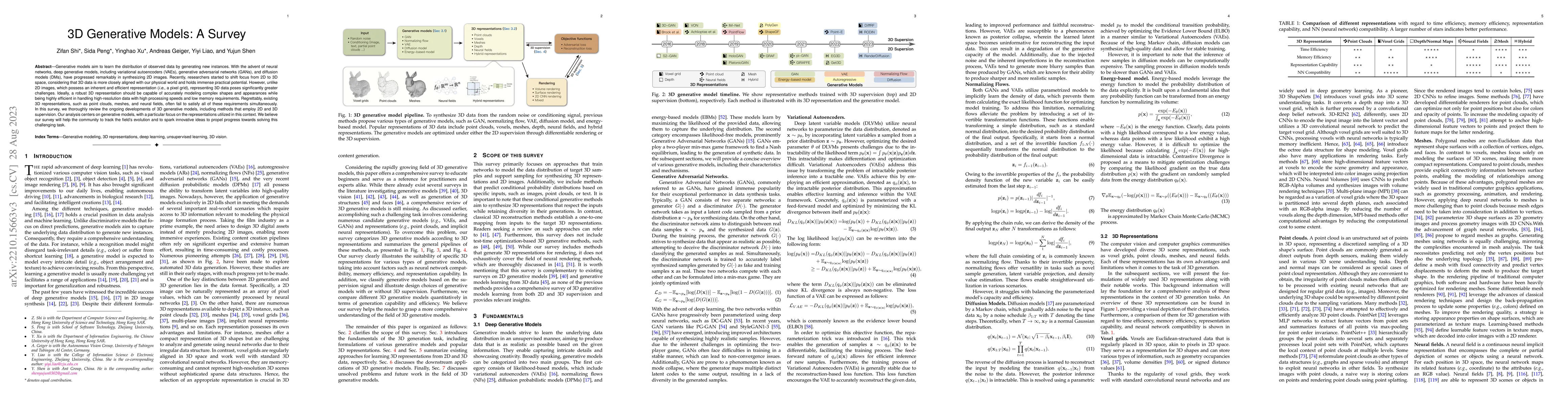Thumbnail for Deep Generative Models on 3D Representations: A Survey