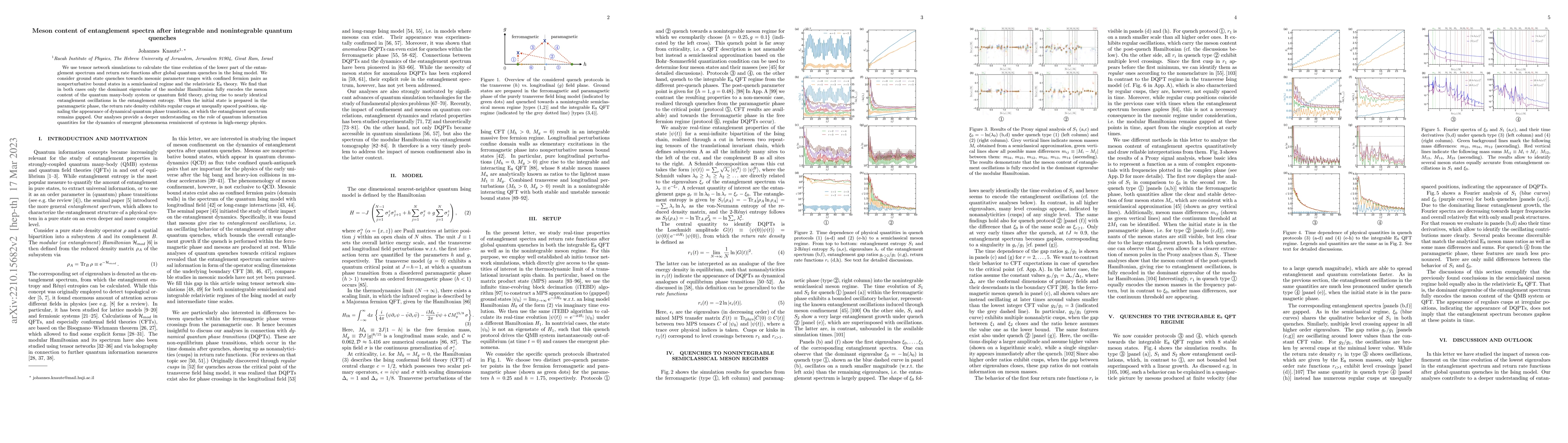 Thumbnail for Meson content of entanglement spectra after integrable and nonintegrable
  quantum quenches