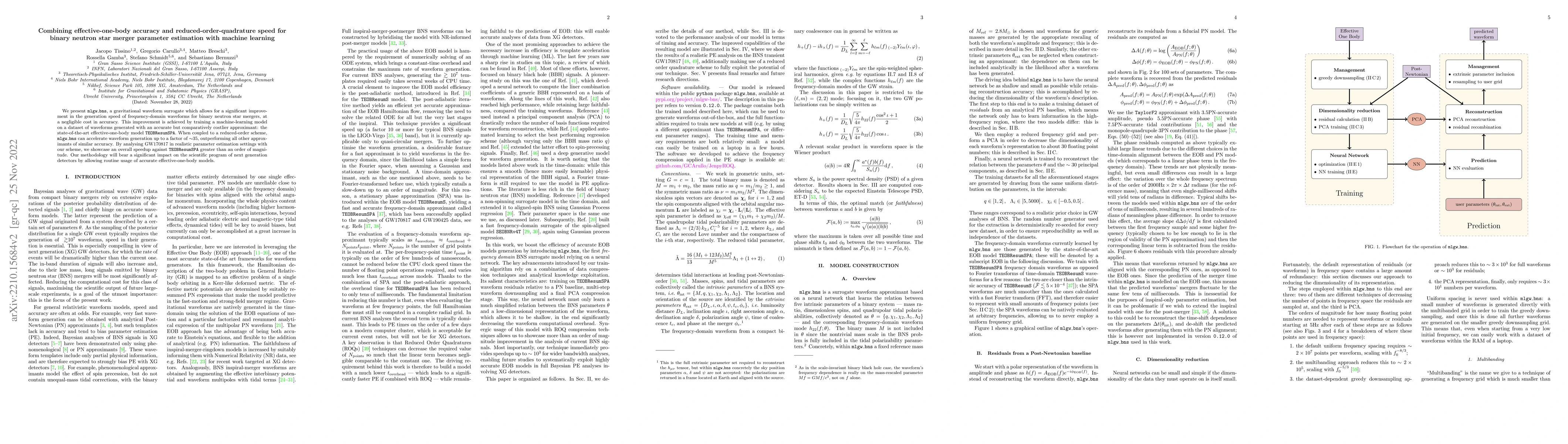 Thumbnail for Combining effective-one-body accuracy and reduced-order-quadrature speed
  for binary neutron star merger parameter estimation with machine learning