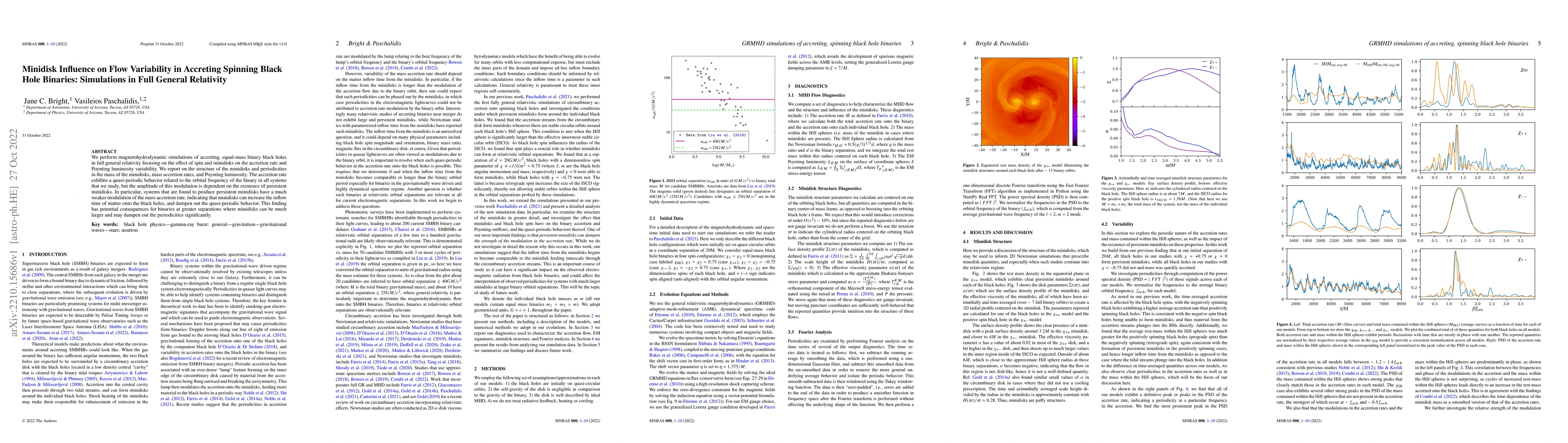 Thumbnail for Minidisk Influence on Flow Variability in Accreting Spinning Black Hole
  Binaries: Simulations in Full General Relativity