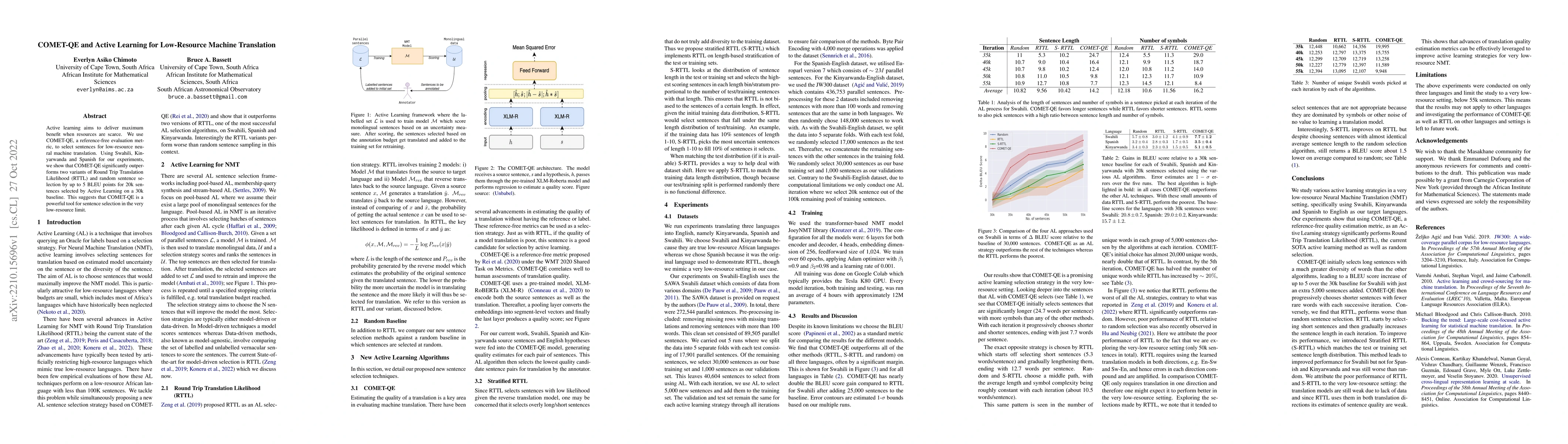 Thumbnail for COMET-QE and Active Learning for Low-Resource Machine Translation