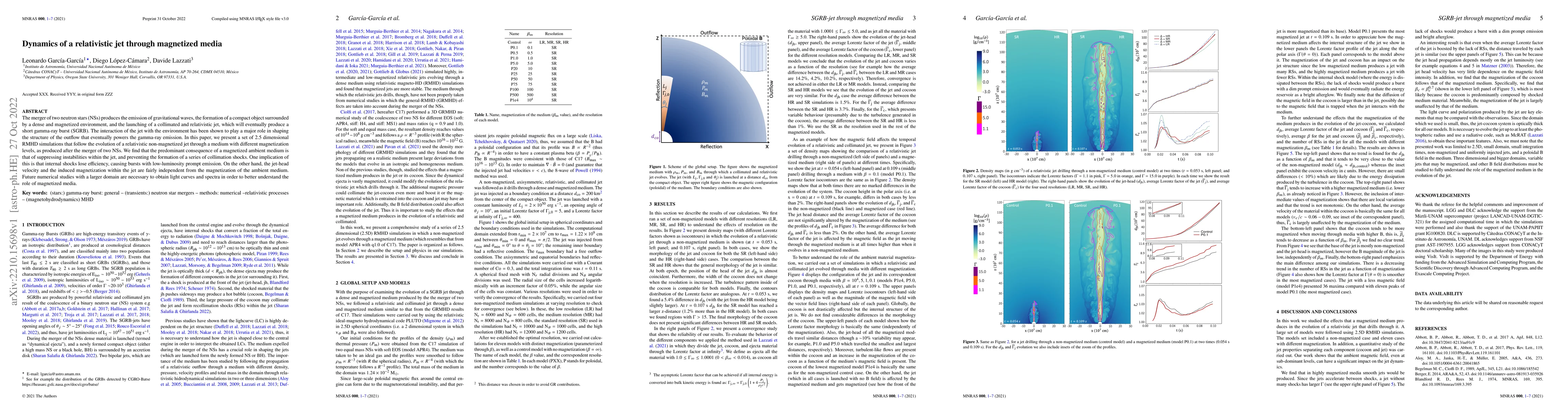 Thumbnail for Dynamics of a relativistic jet through magnetized media