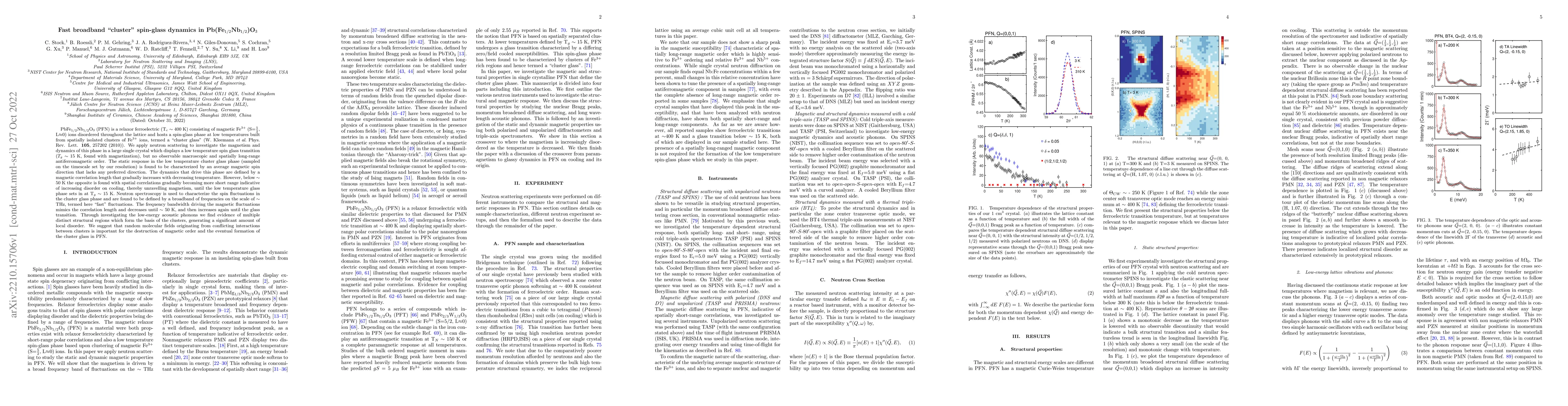 Thumbnail for Fast broadband cluster spin-glass dynamics in
  PbFe$_{1/2}$Nb$_{1/2}$O$_{3}$