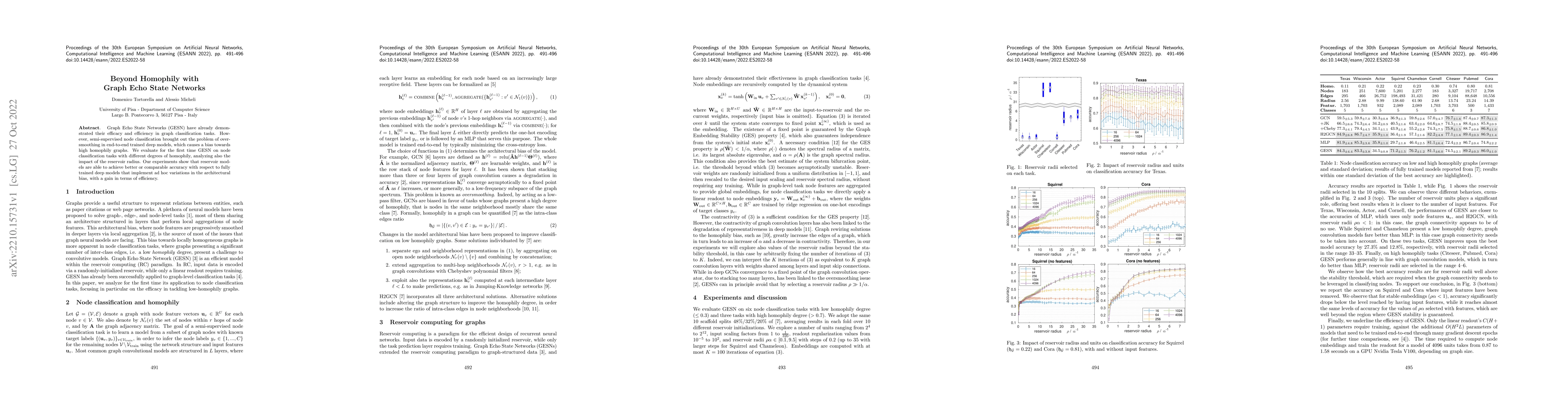Thumbnail for Beyond Homophily with Graph Echo State Networks