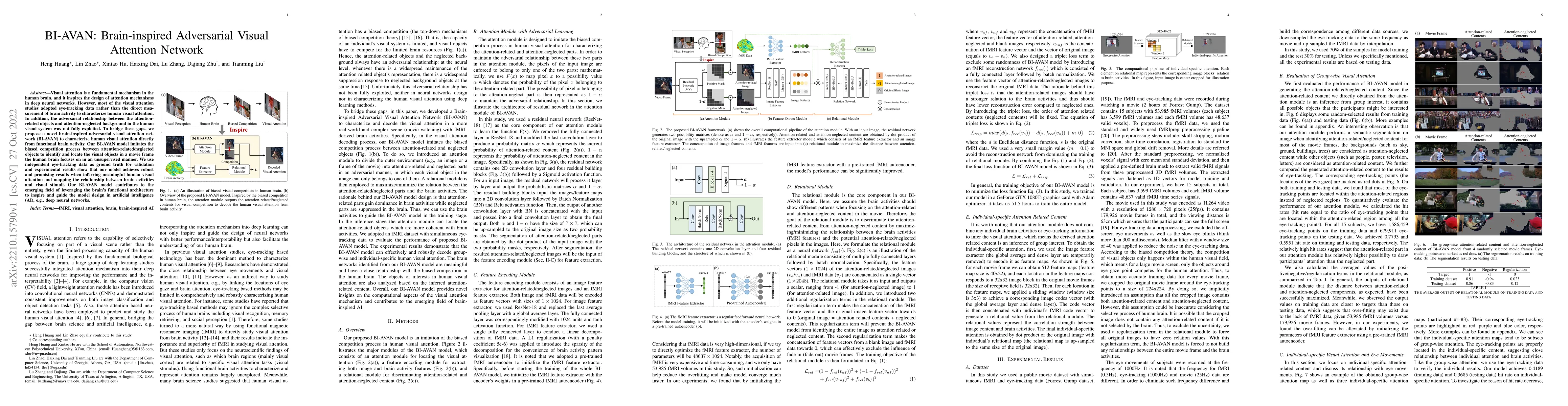 Thumbnail for BI AVAN: Brain inspired Adversarial Visual Attention Network