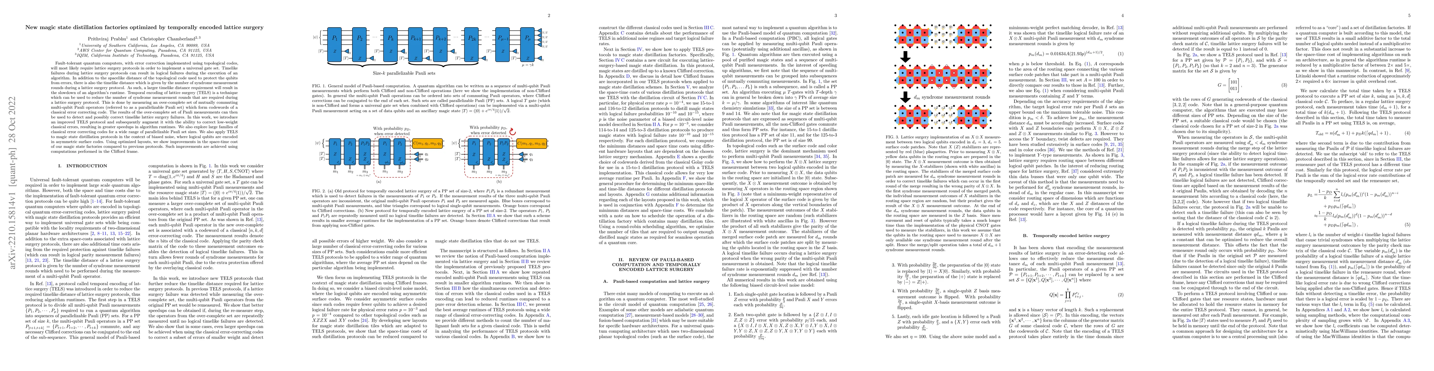 Thumbnail for New magic state distillation factories optimized by temporally encoded
  lattice surgery