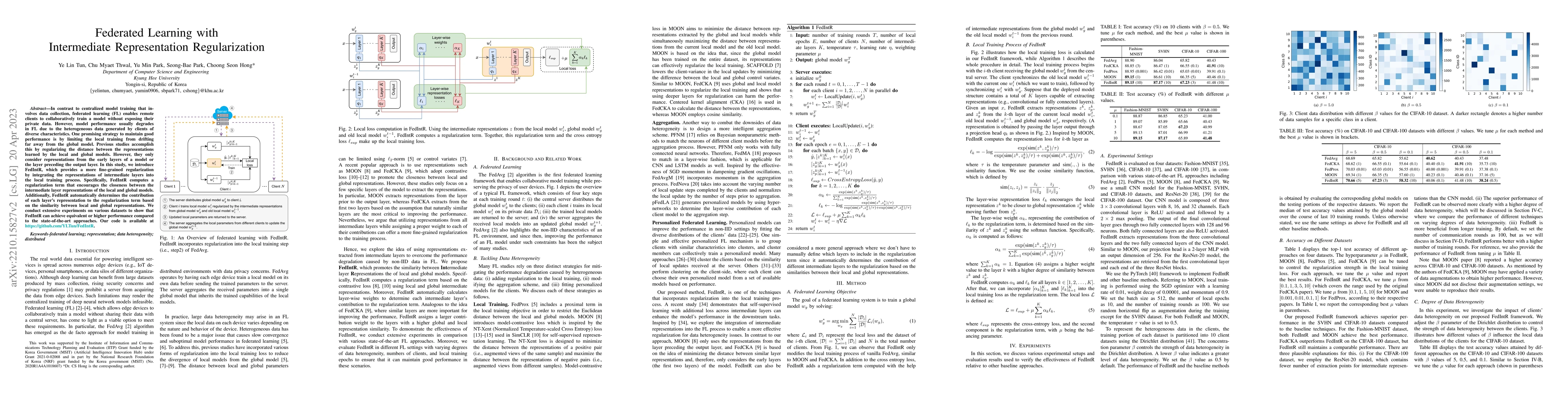 Thumbnail for Federated Learning with Intermediate Representation Regularization