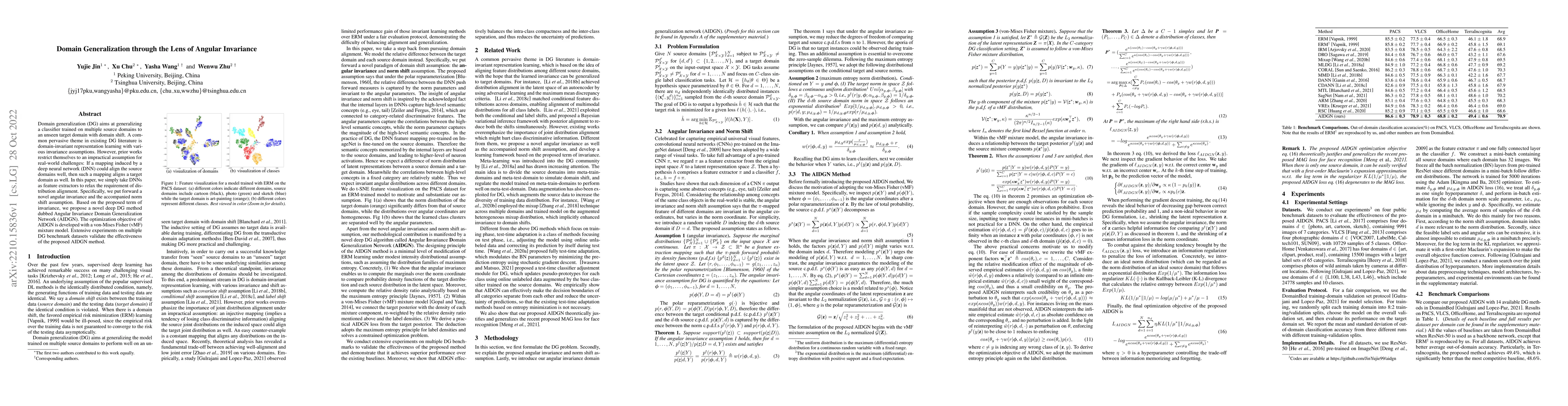 Thumbnail for Domain Generalization through the Lens of Angular Invariance