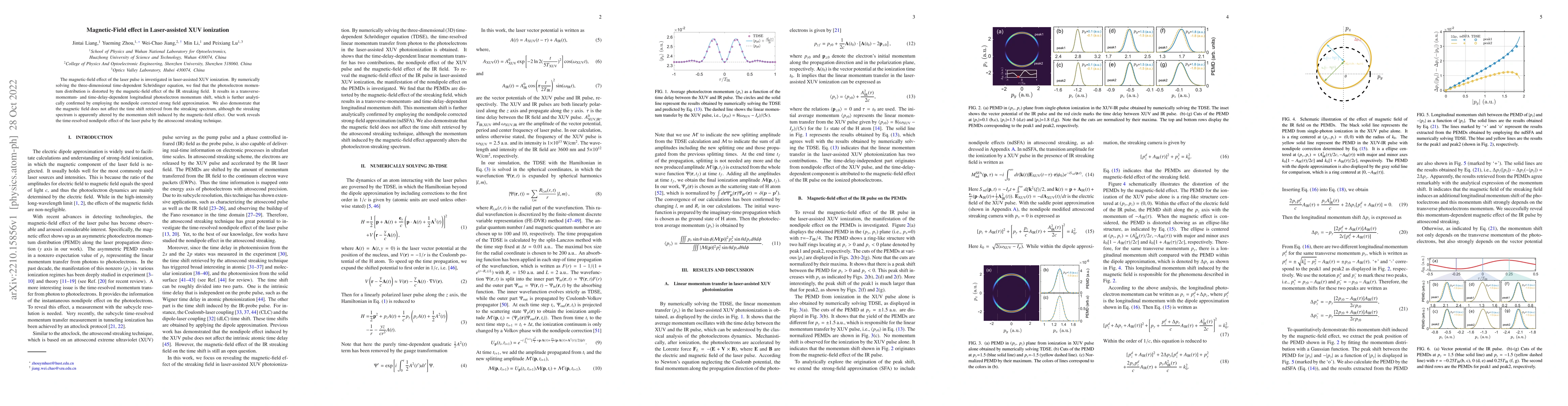 Thumbnail for Magnetic-Field effect in Laser-assisted XUV ionization