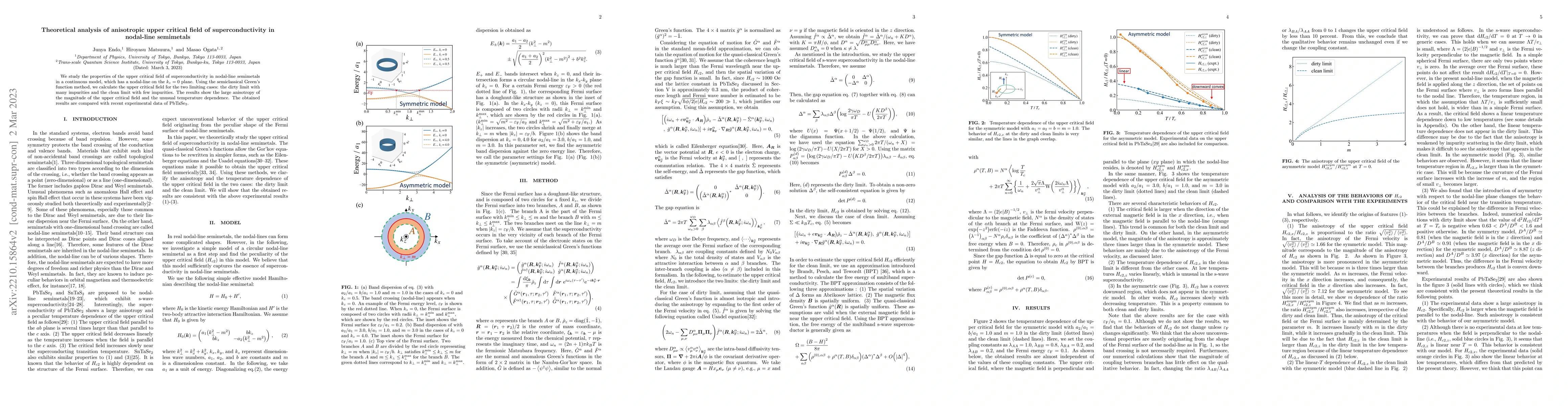 Thumbnail for Theoretical analysis of anisotropic upper critical field of
  superconductivity in nodal-line semimetals