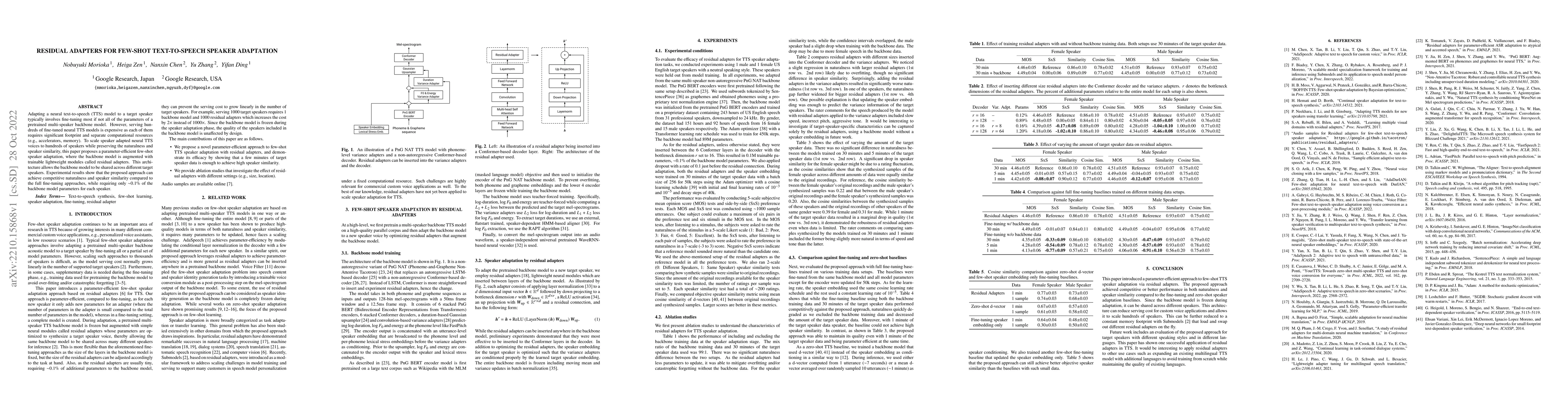Thumbnail for Residual Adapters for Few-Shot Text-to-Speech Speaker Adaptation