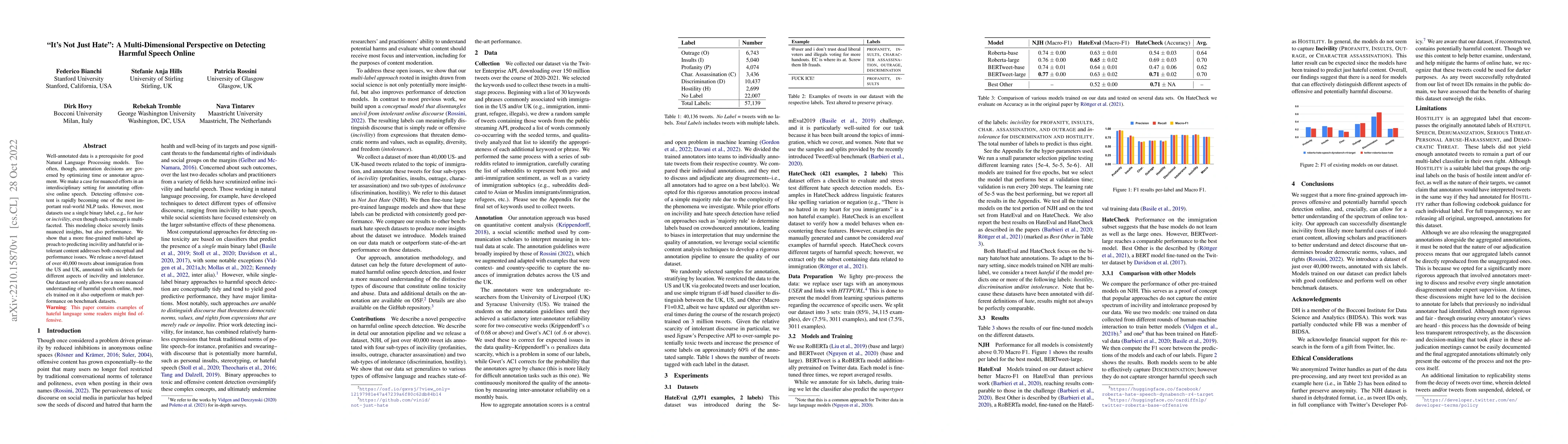 Thumbnail for "It's Not Just Hate'': A Multi-Dimensional Perspective on Detecting
  Harmful Speech Online