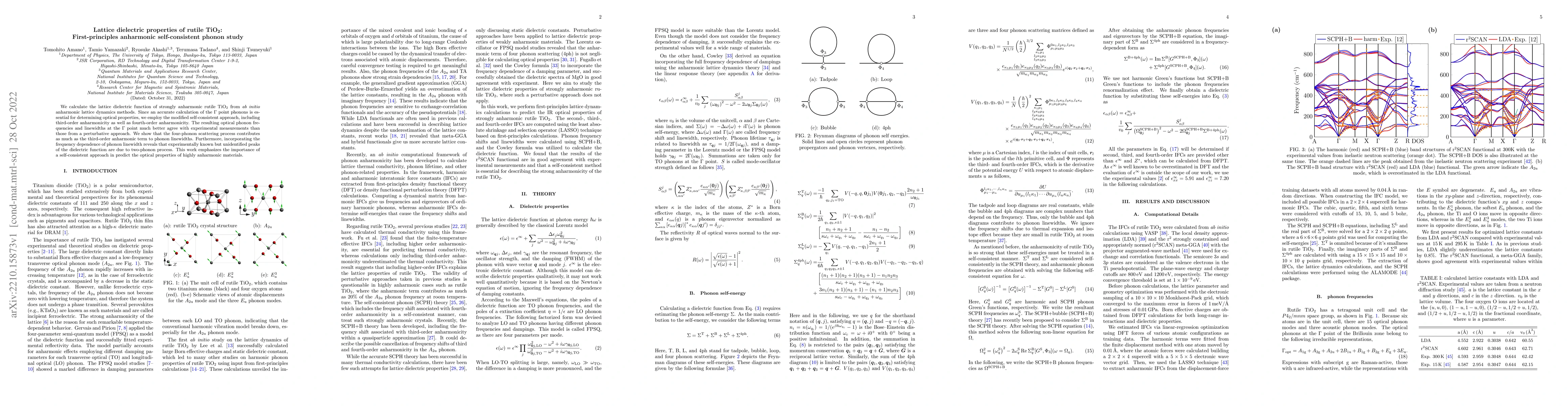Thumbnail for Lattice dielectric properties of rutile $\mathrm{TiO}_2$:
  First-principles anharmonic self-consistent phonon study