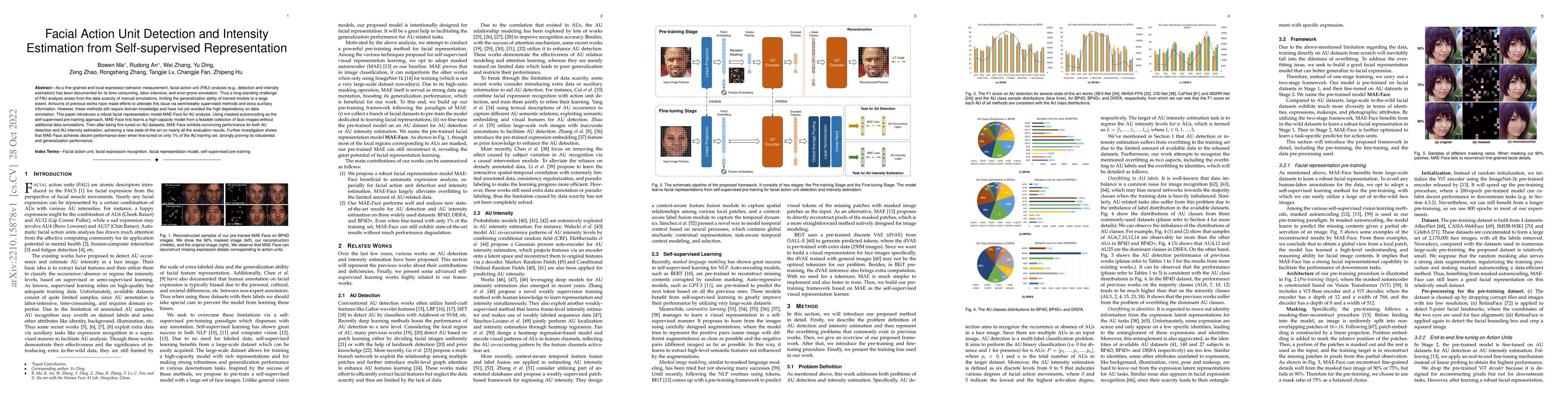 Thumbnail for Facial Action Unit Detection and Intensity Estimation from
  Self-supervised Representation
