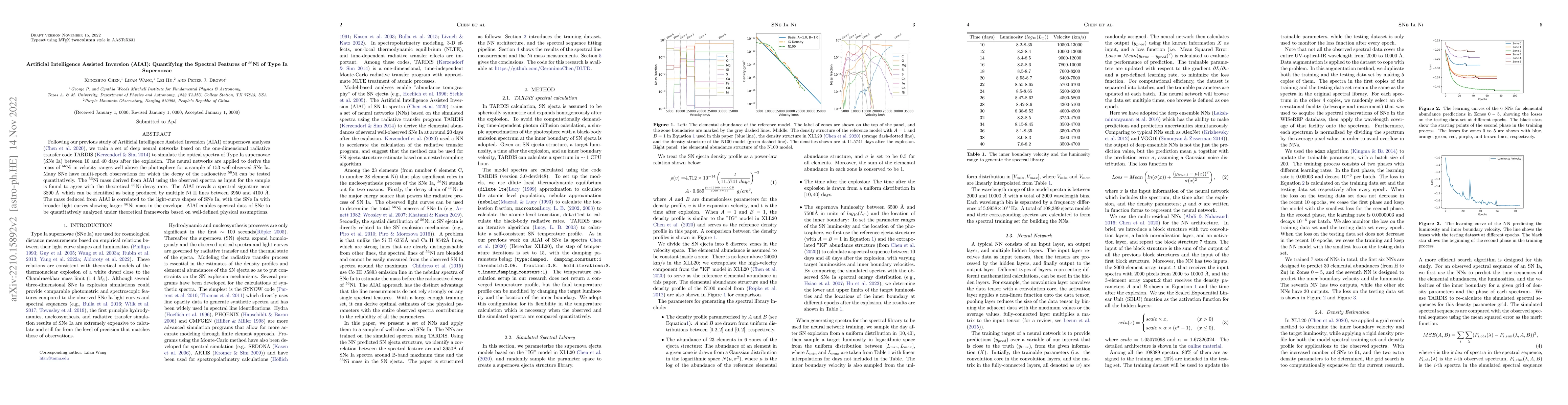 Thumbnail for Artificial Intelligence Assisted Inversion (AIAI): Quantifying the
  Spectral Features of $^{56}$Ni of Type Ia Supernovae